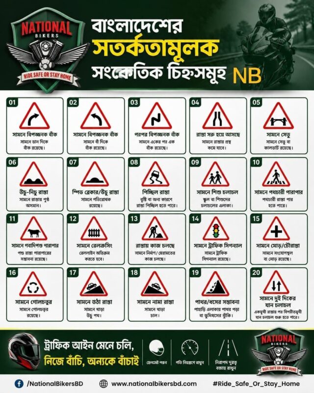 বাংলাদেশের ট্রাফিক সংকেত: বাইকারদের জন্য সম্পূর্ণ গাইড ও নিরাপত্তা নির্দেশিকা